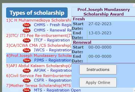 Joseph Mundassery Scholarship Last Date